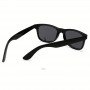 Lunettes Filtrante